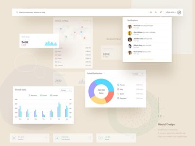 超全组件dashboard ui kit .xd素材下载