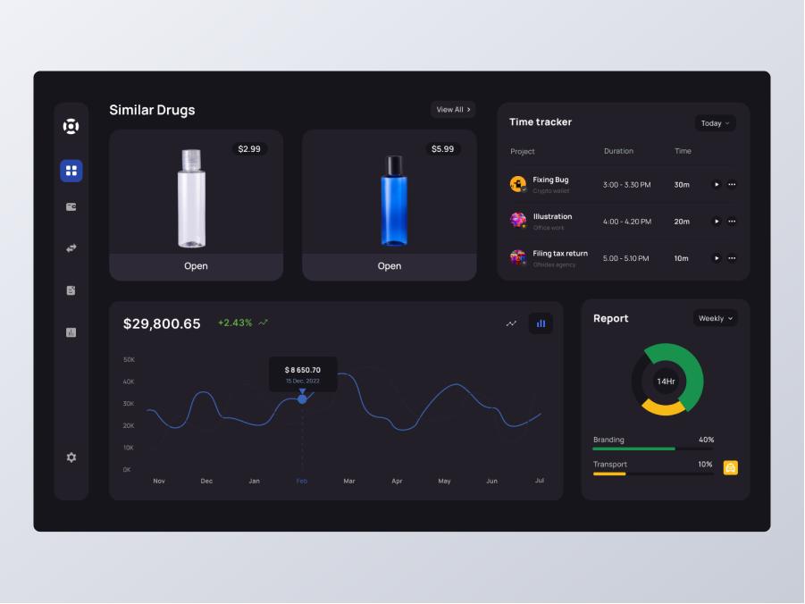 深色dashboard .fig素材下载