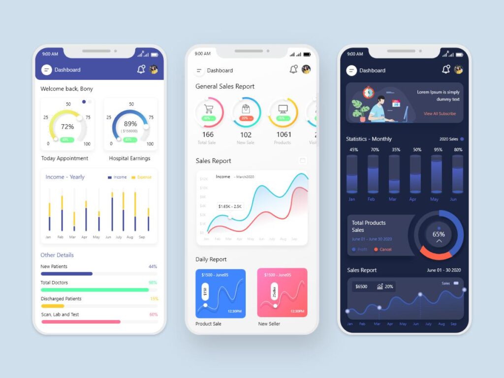 app dashboard图表UI .xd .sketch .fig素材下载