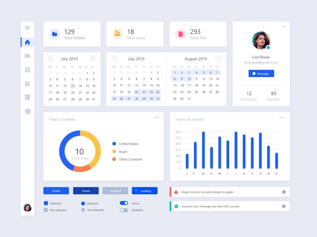 Dashboard UI Kit .sketch素材下