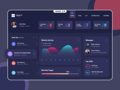 任务管理后台dashboard .xd素材下载