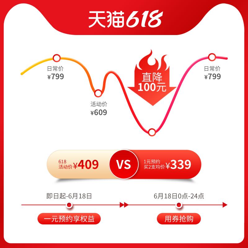 电商主图优惠促销价格贴片降价打折活动标签PSD素材(16)