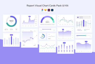 数据报表可视化图表卡包UI网页组件模版 (SKETCH,FIG,XD,PSD)