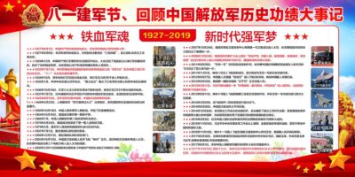 党建八一建军节中国人民解放军建军92周年宣传栏展板设计.PSD