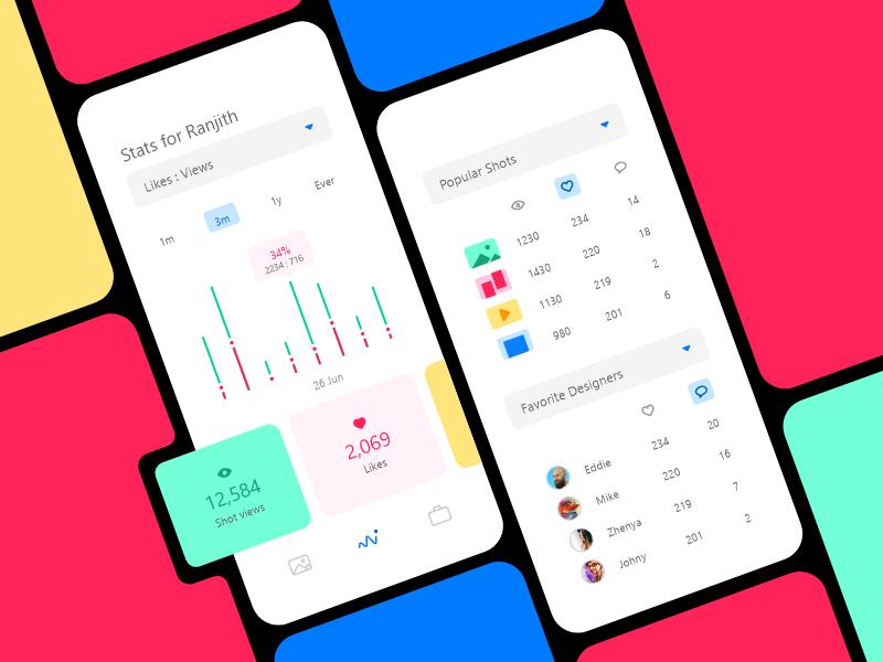 Dribbble dashboard app 版UI .xd素材下载