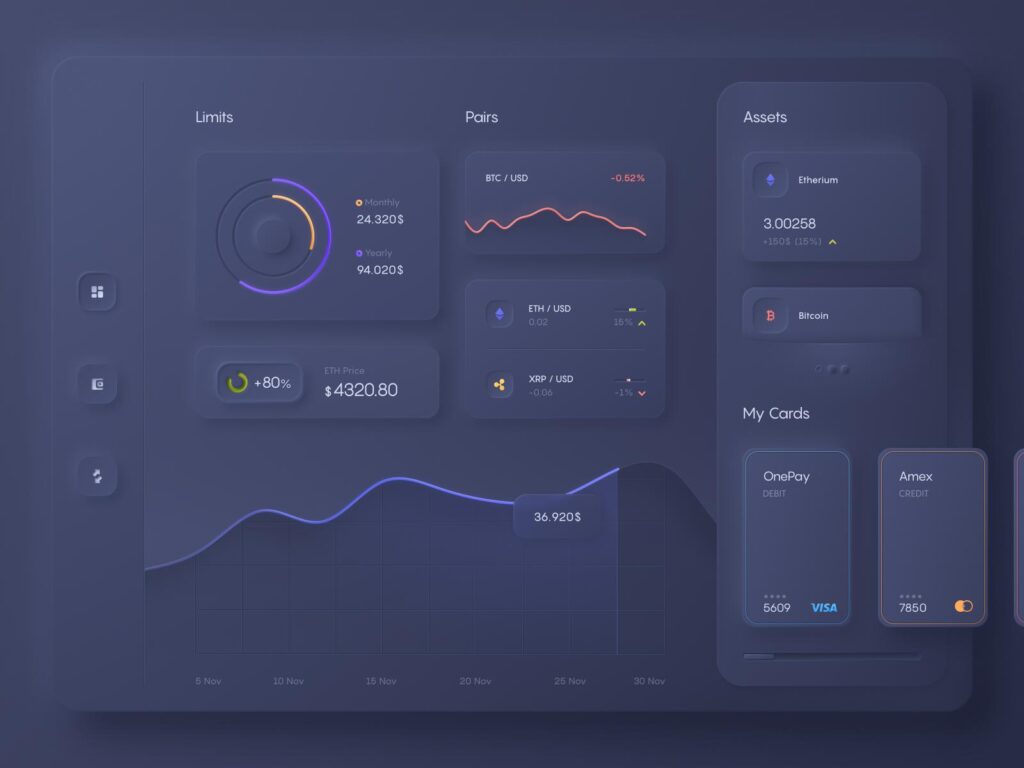 简约立体风格dashboard .fig素材下载