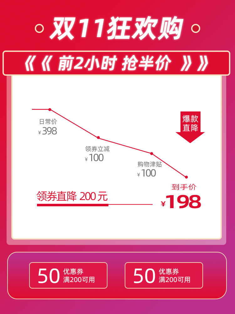 电商天猫淘宝直通车主图模板背景美工PSD设计素材PS源文件(616)