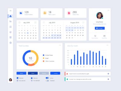 dashboard ui 元素 .sketch素材下载