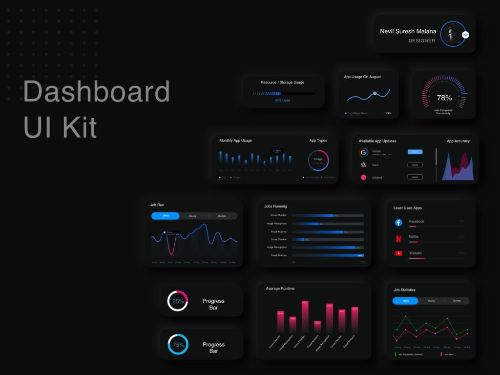 深色新拟物风dashboard uikit .sketch .xd素材下载