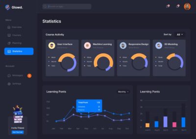 在线课程教育后台dashboard ui .fig素材下载