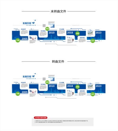 企业发展历程文化墙企业文化墙3D文化墙.AI