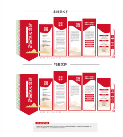 民族团结文化墙民族工作文化墙党建文化墙3D文化墙.AI