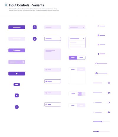 figma wireframe kit app线框图工具包 .fig素材下载