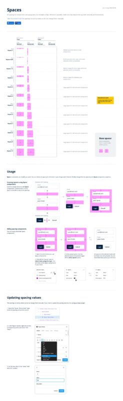 Wave Design System 桌面端UI设计系统 .fig素材下载