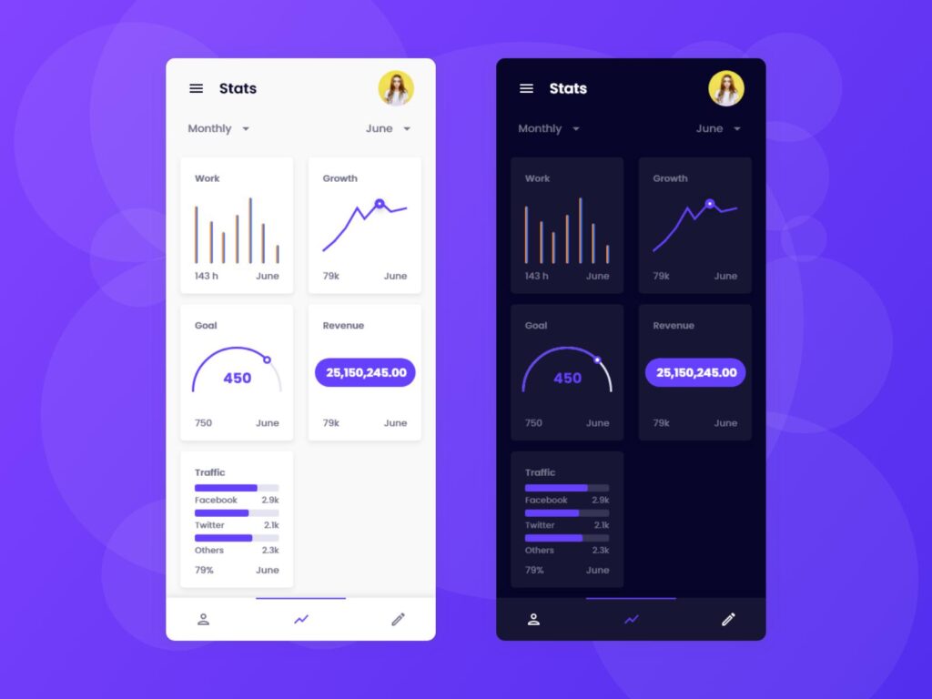 app状态页dashboard .xd素材下载