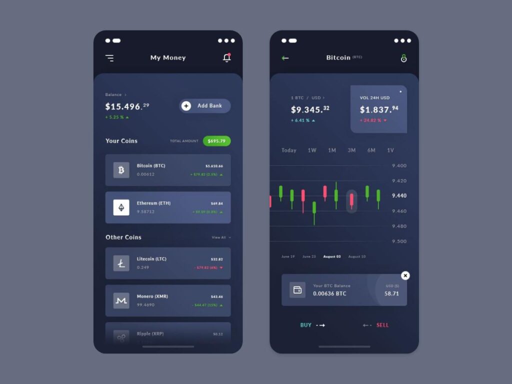 金融app ui .psd素材下载