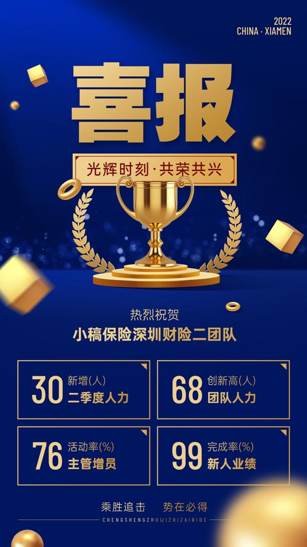 金融证券理财公募基金产品介绍(15) .psd素材下载