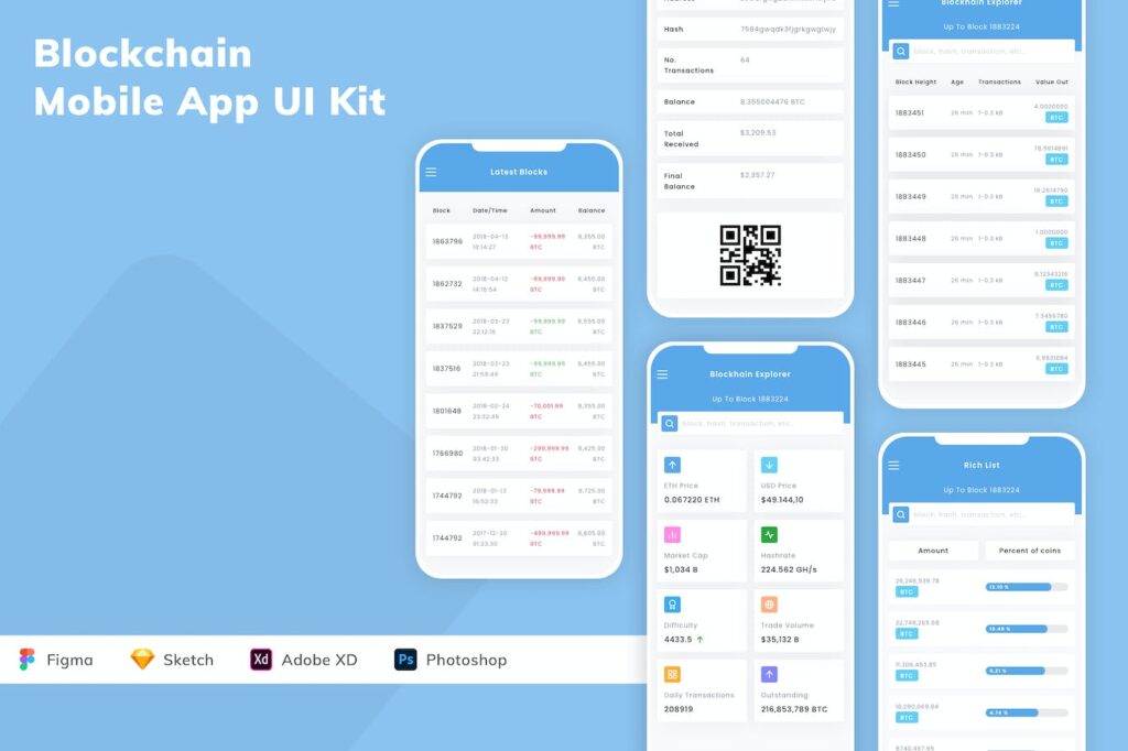 区块链移动应用UI套件 (SKETCH,FIG,XD,PSD)