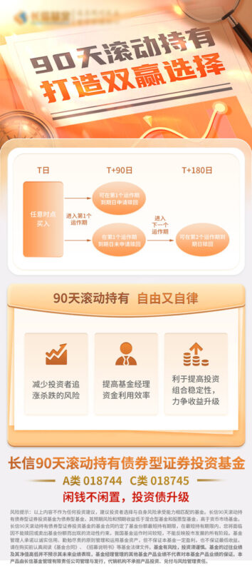 数据金融银行贷款车贷经营贷理财证劵基金推荐投资海报ps素材模版(65) .psd素材下载