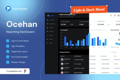 Ocehan-报告仪表板UI套件 (FIG)