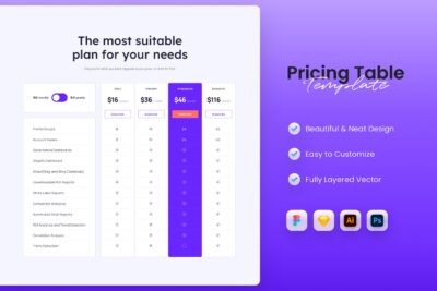 SaaS定价表比较网页UI组件 (AI,FIG,PDF,PNG,PSD,SKETCH)