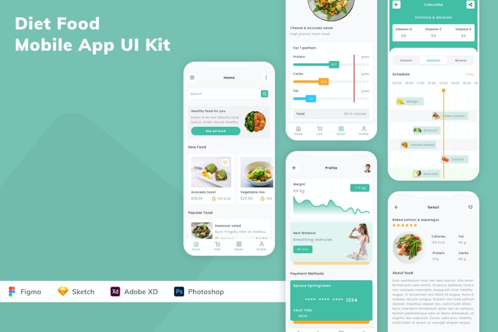 饮食食品移动应用APP UI KIT (SKETCH,FIG,XD,PSD)