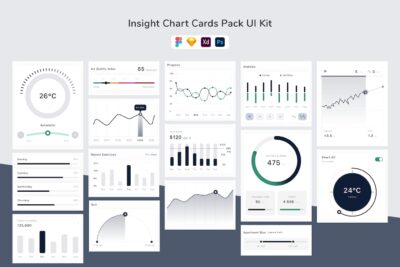 数据图表网页UI卡片组件模版下载 (SKETCH,FIG,XD,PSD)