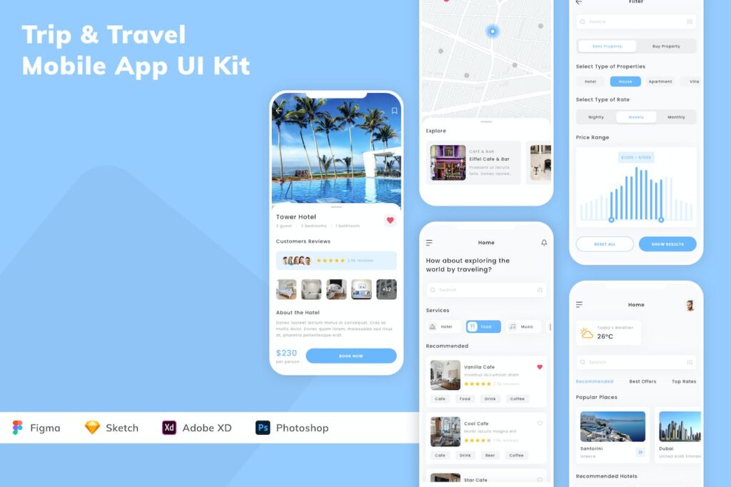 旅行和旅行移动应用APP UI KIT (SKETCH,FIG,XD,PSD)