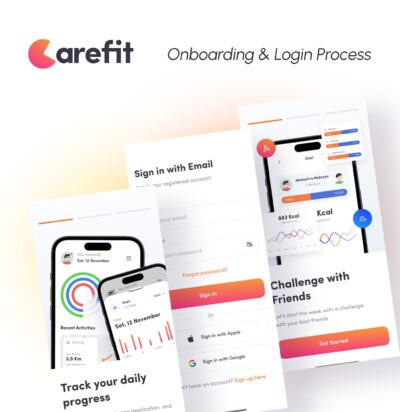 Carefit-健身应用APP UI KIT (FIG)