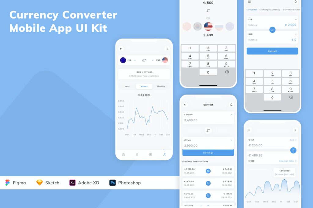 货币转换器移动应用APP UI KIT (SKETCH,FIG,XD,PSD)