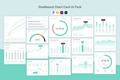 数据图表仪表盘网页UI组件合辑 (FIG,PSD,SKETCH,XD,EPS)