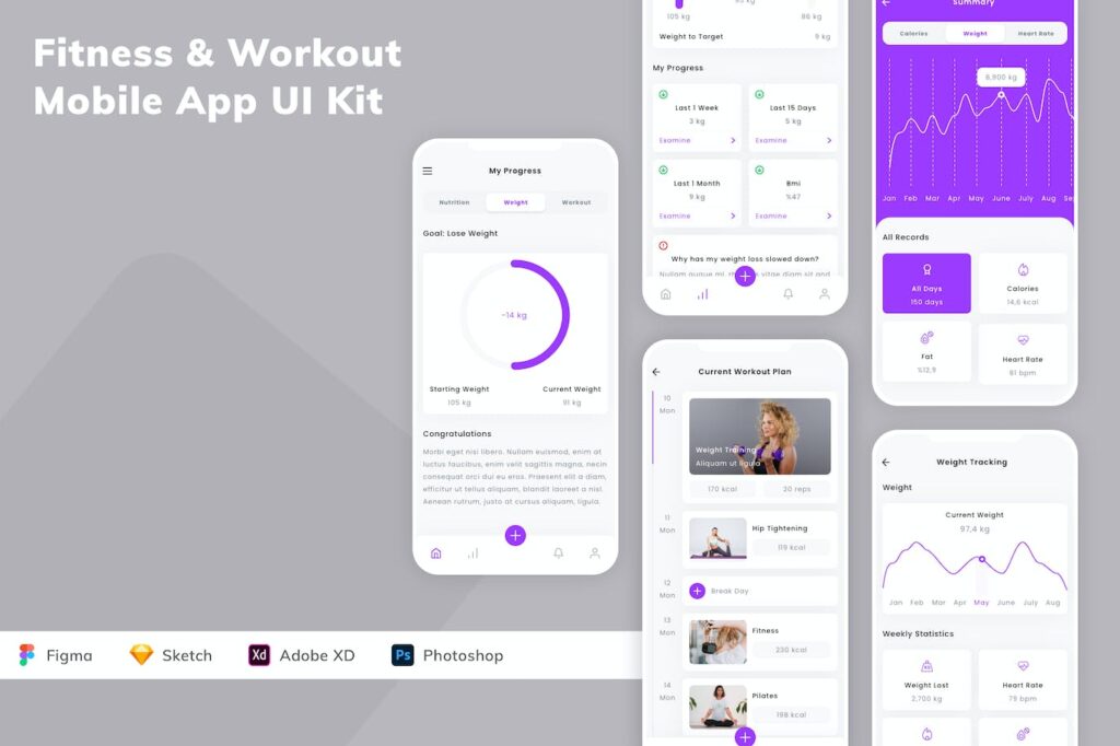 健身和锻炼移动应用APP UI KIT (SKETCH,FIG,XD,PSD)