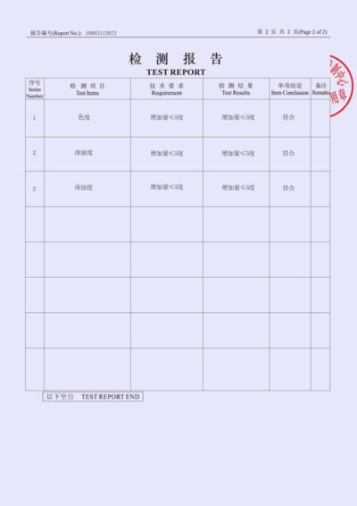 公司企业代理授权资质证书网络电子模板图PSD制作设计源文件素材(85)