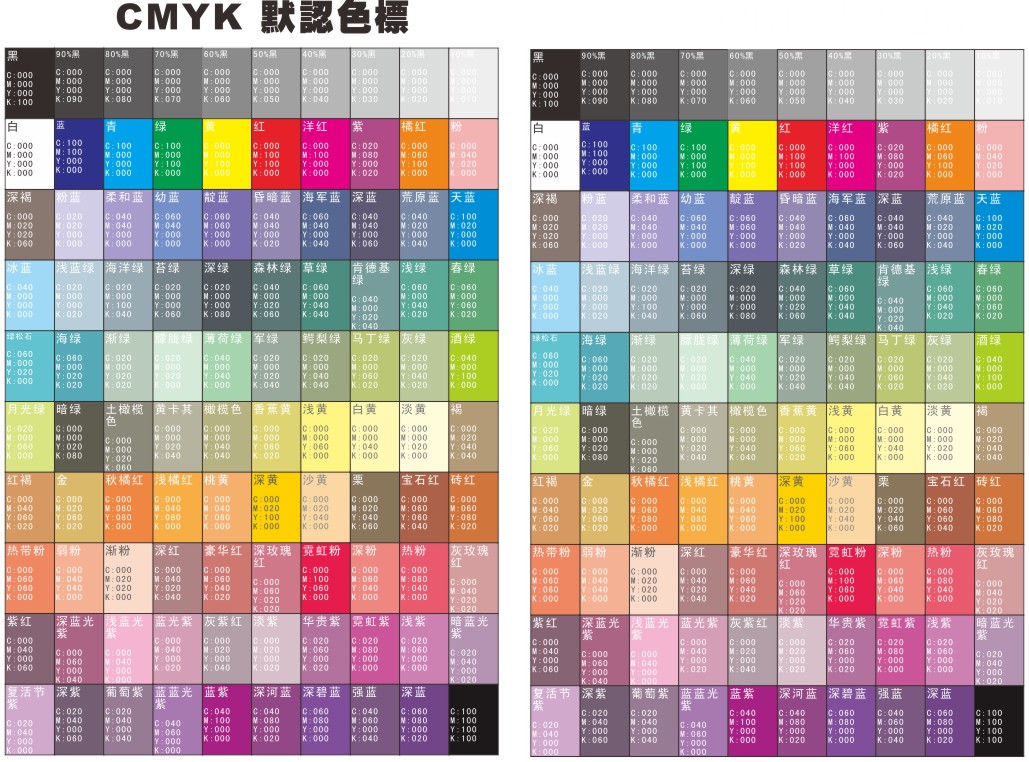 印刷对色CDR色谱色标色表 CMYK四色值 CMYK常用颜色色标