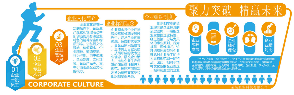 公司企业文化墙照片墙励志标语荣誉墙简介展板ai格式(22)