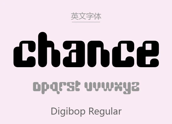潮流Y2K千禧复古可爱像素游戏酸性海报排版 DigiBop Regular .otf 英文字体