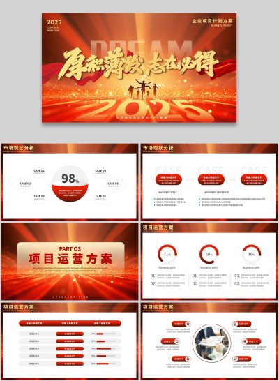 企业年度报告PPT制作素材(6).pptx文档下载