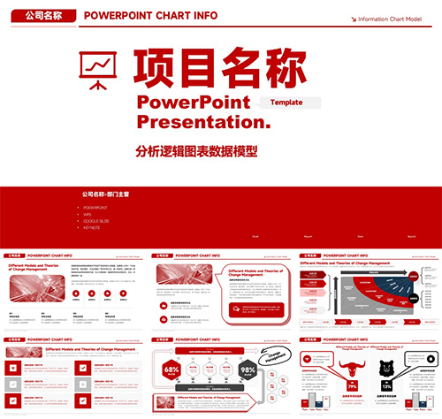 品牌企业产品营销介绍宣传逻辑架构数据分析可视化图表ppt模板(2).pptx文档下载