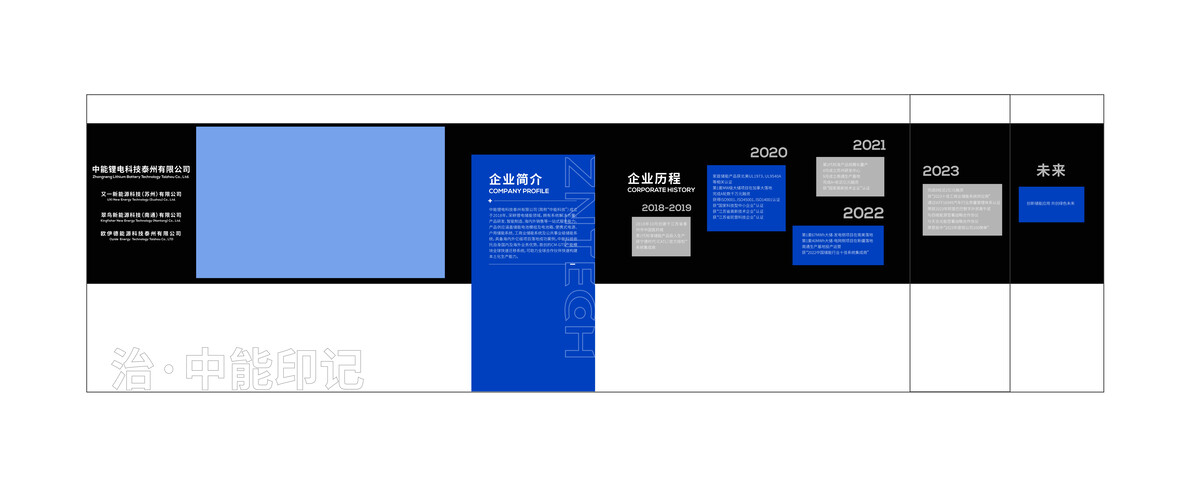 企业文化墙公司集团走廊办公室大厅背景形象墙模板源文件设计素材(50).ai,cdr